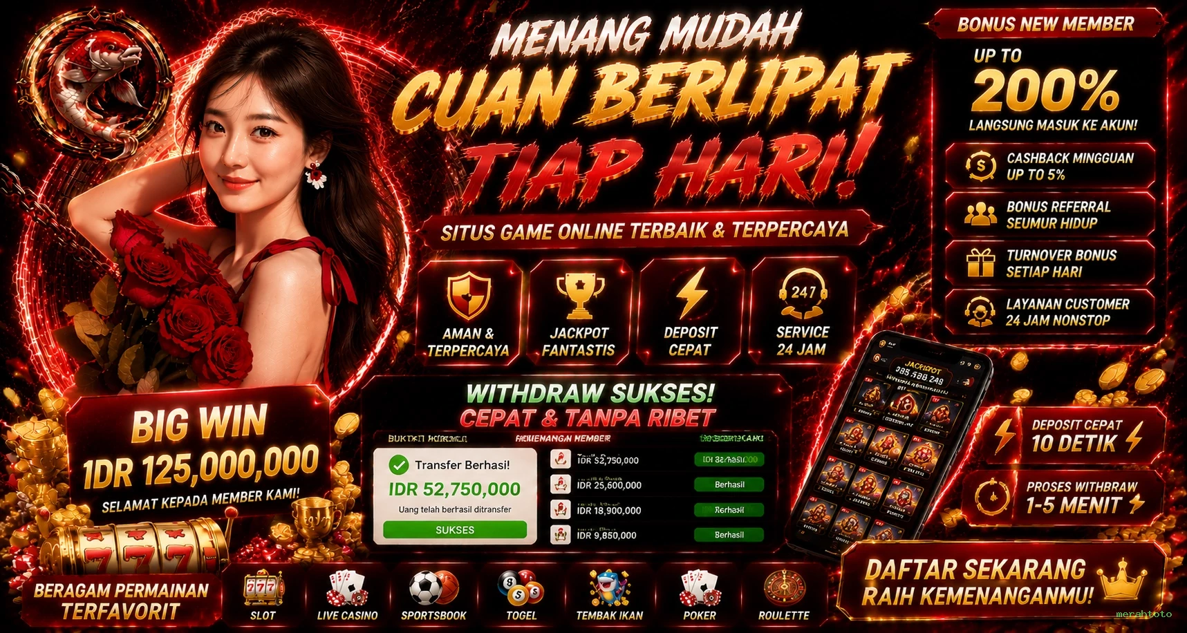 merahtoto Tutorial Pemain