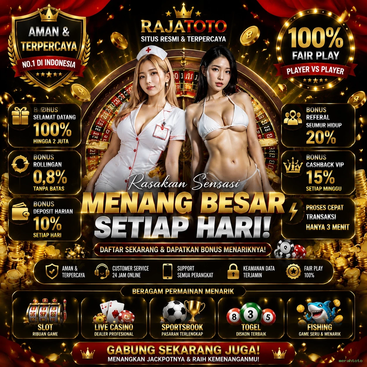 merahtoto: Temukan Kesenangan Bermain Game Arcade Kini Juga!