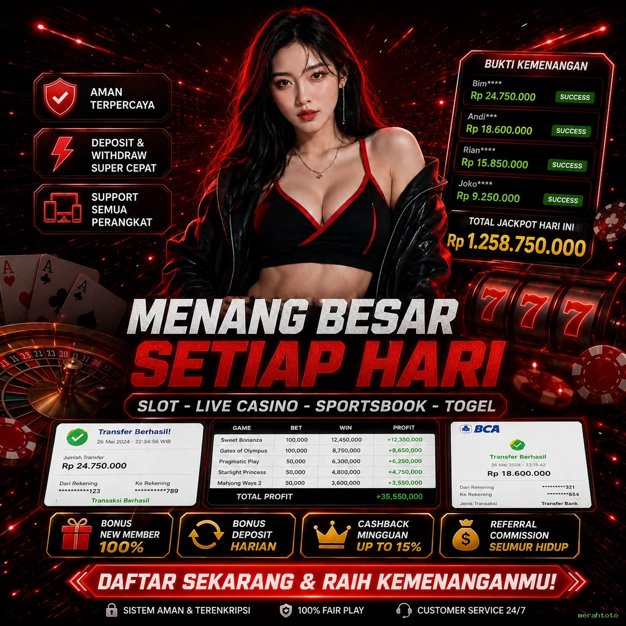 Ulasan Fitur Terbaik yang Ditawarkan merahtoto